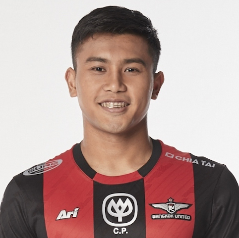 THOSSAWAT LIMWANASATHIAN