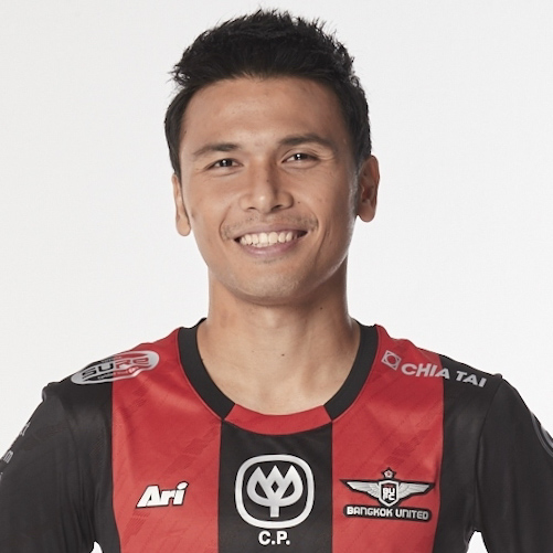 PUTTINAN WANNASRI